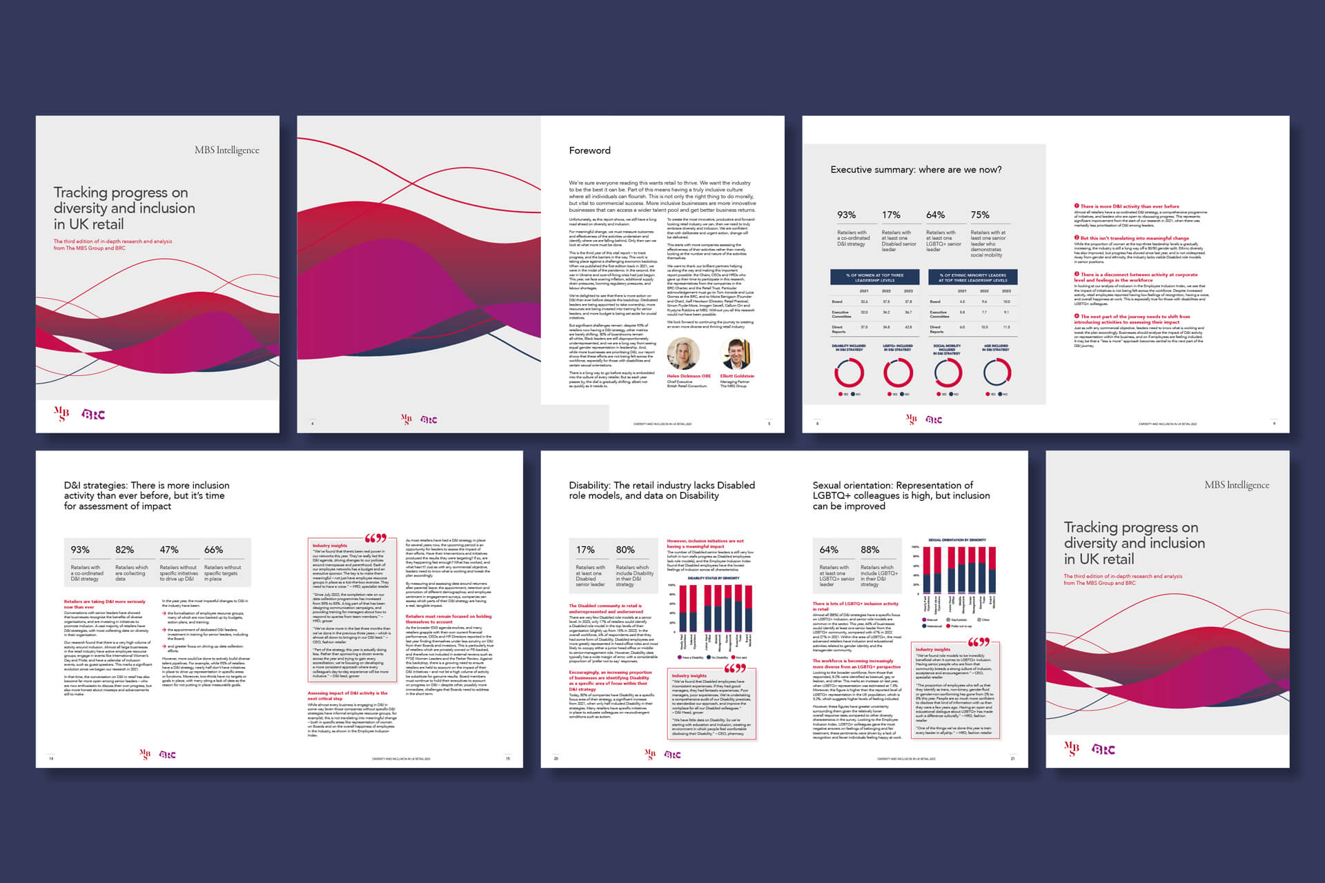 Diversity-in-Retail MBS White Papers spreads