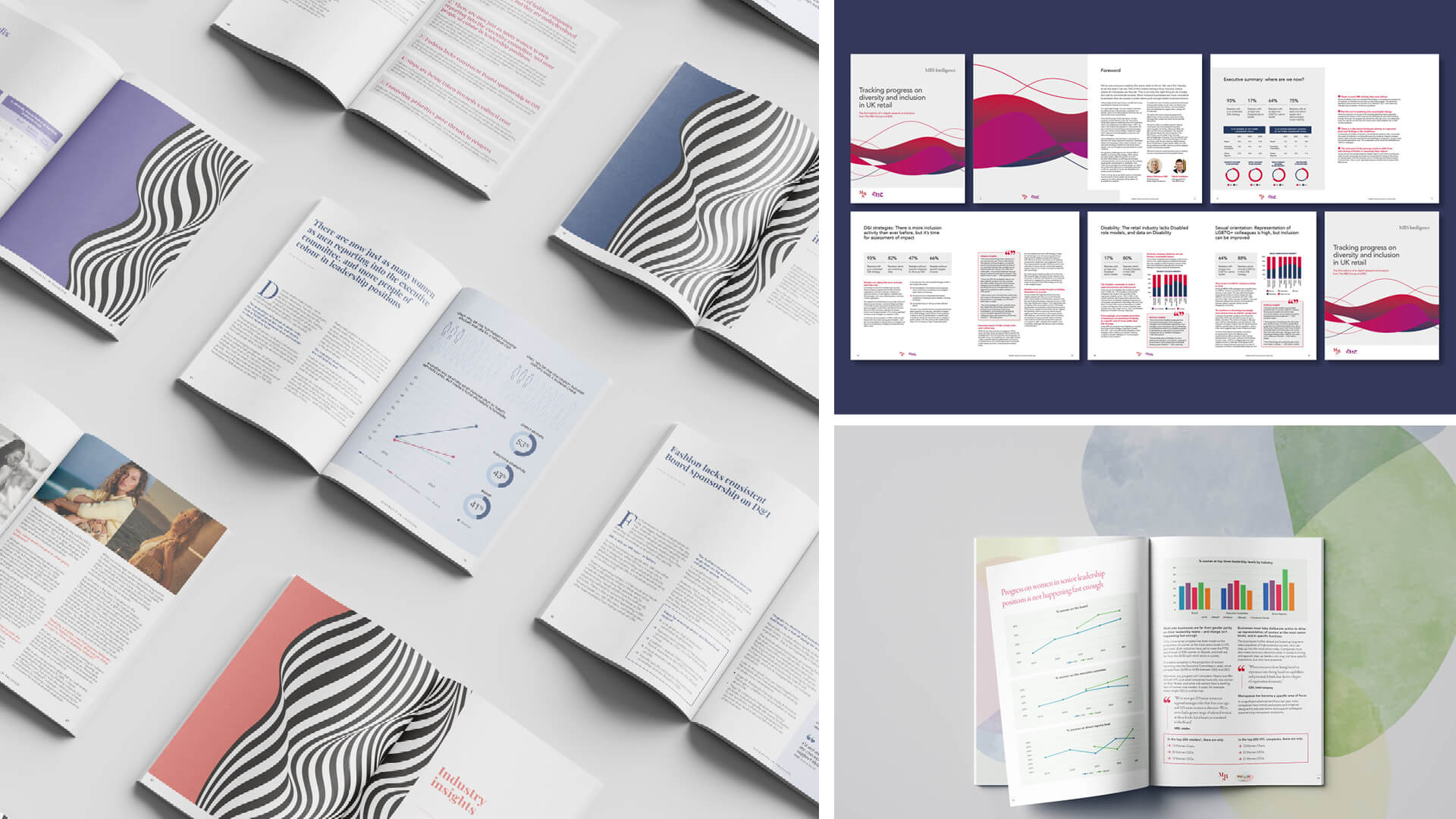 Pages Examples of good balance between copy and design